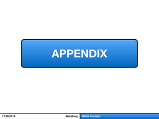 слайд 1/18Nikita Kozodoi17.09.2019
APPENDIX
Würzburg
 
