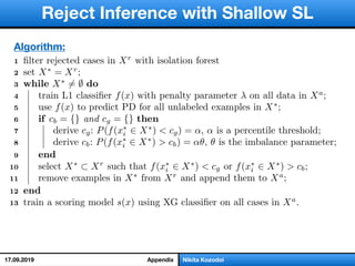 Reject Inference with Shallow SL
Nikita KozodoiAppendix
Algorithm:
17.09.2019
 