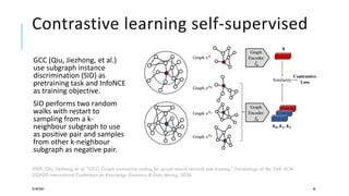 Machine Learning and Reasoning for Drug Discovery | PDF