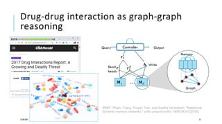 Machine Learning and Reasoning for Drug Discovery | PDF