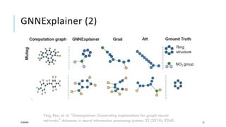 Machine Learning and Reasoning for Drug Discovery | PDF
