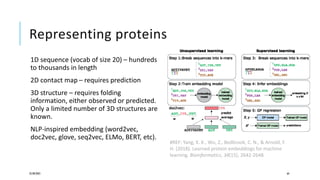 Machine Learning and Reasoning for Drug Discovery | PDF
