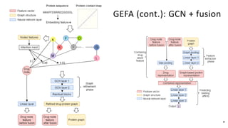 Machine Learning and Reasoning for Drug Discovery | PDF