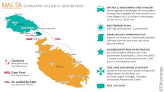 EINFACH ZU ERREICHEN & KURZE STRECKEN
Hervorragende Verbindungen von allen großen
europäischen Flughӓfen mit einer durchschnittl-
ichen Flugzeit von 2-3 Stunden. Entfernungen
auf der Insel ca. 20-30 min.
MEDITERRANES KLIMA
300 Tage Sonnenschein / Ganzjahresziel
MEHRSPRACHIGE KOMMUNIKATION
Englisch und Maltesisch sind offizielle Sprachen
und viele sprechen eine dritte oder vierte
Sprache fließend.
AUSGEZEICHNETE MICE-INFRASTRUKTUR
Die meisten Hotels befinden sich in der
pulsierenden Küstenstadt St. Julians mit 2000 5
* Zimmern und 2 Konferenzzentren für 1.600
Gäste in unmittelbarer Nähe.
7000 JAHRE EINZIGARTIGE GESCHICHTE
Das reiche Erbe der Inseln bietet umfangreiche
Möglichkeiten für alle Arten von
Veranstaltungen in Burgen, Festungen,
Dorfplätzen, Palästen und Gärten.
EU & EURO ZONE
MALTA EINZIGARTIG. VIELSEITIG. FASZINIEREND.
 