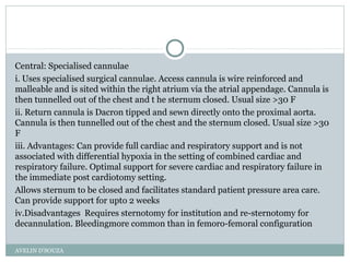 Central: Specialised cannulae
i. Uses specialised surgical cannulae. Access cannula is wire reinforced and
malleable and is sited within the right atrium via the atrial appendage. Cannula is
then tunnelled out of the chest and t he sternum closed. Usual size >30 F
ii. Return cannula is Dacron tipped and sewn directly onto the proximal aorta.
Cannula is then tunnelled out of the chest and the sternum closed. Usual size >30
F
iii. Advantages: Can provide full cardiac and respiratory support and is not
associated with differential hypoxia in the setting of combined cardiac and
respiratory failure. Optimal support for severe cardiac and respiratory failure in
the immediate post cardiotomy setting.
Allows sternum to be closed and facilitates standard patient pressure area care.
Can provide support for upto 2 weeks
iv.Disadvantages Requires sternotomy for institution and re-sternotomy for
decannulation. Bleedingmore common than in femoro-femoral configuration
AVELIN D'SOUZA
 
