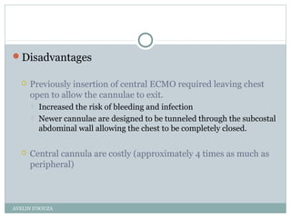 Disadvantages
 Previously insertion of central ECMO required leaving chest
open to allow the cannulae to exit.
 Increased the risk of bleeding and infection
 Newer cannulae are designed to be tunneled through the subcostal
abdominal wall allowing the chest to be completely closed.
 Central cannula are costly (approximately 4 times as much as
peripheral)
AVELIN D'SOUZA
 