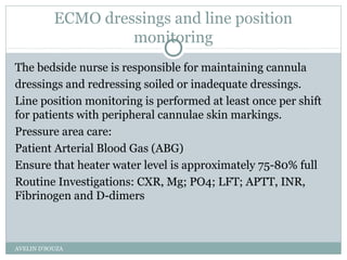 ECMO dressings and line position
monitoring
The bedside nurse is responsible for maintaining cannula
dressings and redressing soiled or inadequate dressings.
Line position monitoring is performed at least once per shift
for patients with peripheral cannulae skin markings.
Pressure area care:
Patient Arterial Blood Gas (ABG)
Ensure that heater water level is approximately 75-80% full
Routine Investigations: CXR, Mg; PO4; LFT; APTT, INR,
Fibrinogen and D-dimers
AVELIN D'SOUZA
 