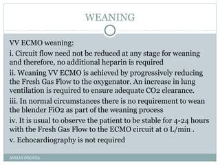 WEANING
VV ECMO weaning:
i. Circuit flow need not be reduced at any stage for weaning
and therefore, no additional heparin is required
ii. Weaning VV ECMO is achieved by progressively reducing
the Fresh Gas Flow to the oxygenator. An increase in lung
ventilation is required to ensure adequate CO2 clearance.
iii. In normal circumstances there is no requirement to wean
the blender FiO2 as part of the weaning process
iv. It is usual to observe the patient to be stable for 4-24 hours
with the Fresh Gas Flow to the ECMO circuit at 0 L/min .
v. Echocardiography is not required
AVELIN D'SOUZA
 