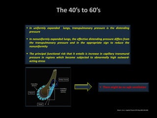 ECMO - beyond protective ventilation | PPTX