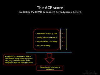 ECMO - beyond protective ventilation | PPTX