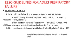 Comprehensive Overview of Extracorporeal Membrane Oxygenation (ECMO ...