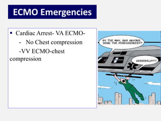 ECMO part 2 by Dr.Tinku Joseph | PPTX