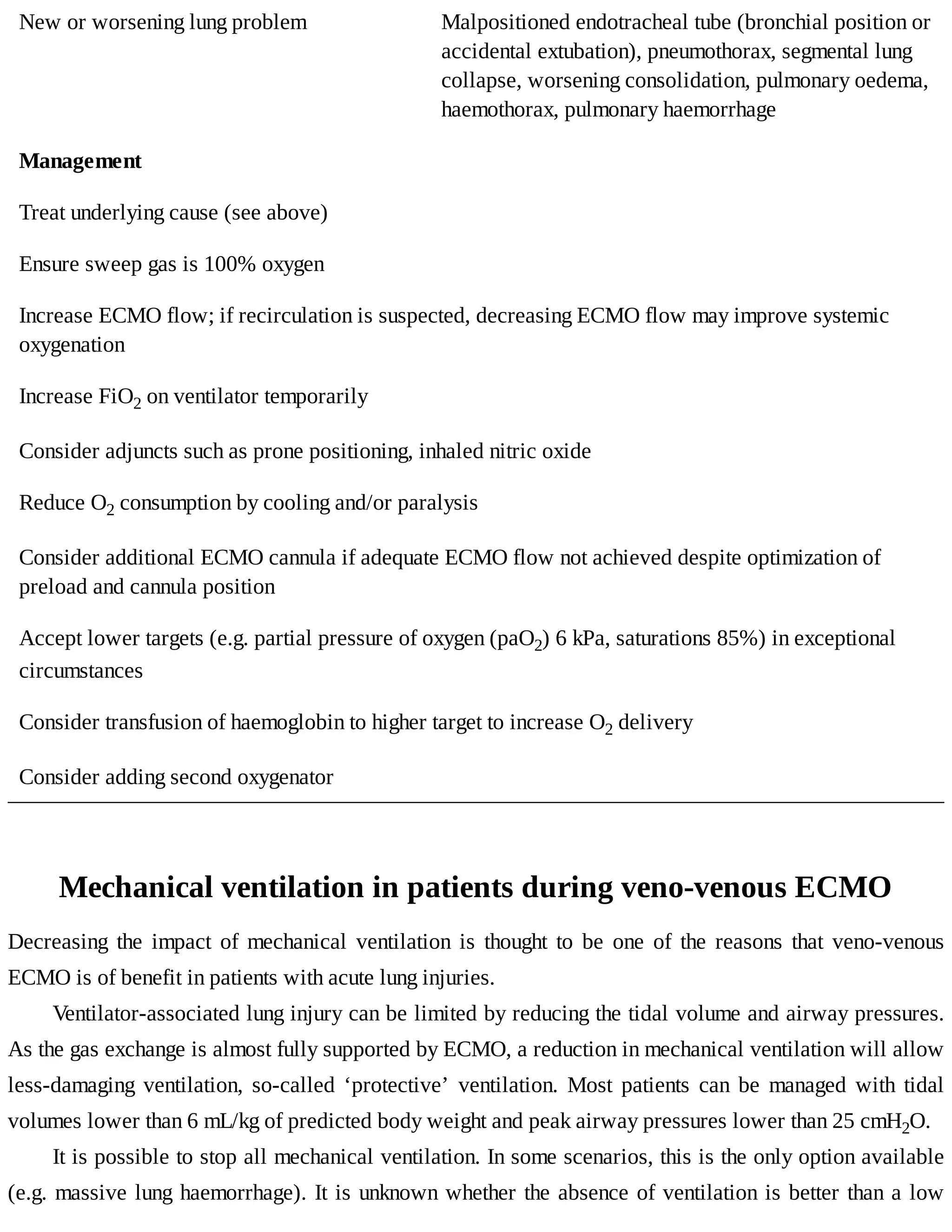 New	or	worsening	lung	problem Malpositioned	endotracheal	tube	(bronchial	position	or
accidental	extubation),	pneumothorax,	segmental	lung
collapse,	worsening	consolidation,	pulmonary	oedema,
haemothorax,	pulmonary	haemorrhage
Management
Treat	underlying	cause	(see	above)
Ensure	sweep	gas	is	100%	oxygen
Increase	ECMO	flow;	if	recirculation	is	suspected,	decreasing	ECMO	flow	may	improve	systemic
oxygenation
Increase	FiO2	on	ventilator	temporarily
Consider	adjuncts	such	as	prone	positioning,	inhaled	nitric	oxide
Reduce	O2	consumption	by	cooling	and/or	paralysis
Consider	additional	ECMO	cannula	if	adequate	ECMO	flow	not	achieved	despite	optimization	of
preload	and	cannula	position
Accept	lower	targets	(e.g.	partial	pressure	of	oxygen	(paO2)	6	kPa,	saturations	85%)	in	exceptional
circumstances
Consider	transfusion	of	haemoglobin	to	higher	target	to	increase	O2	delivery
Consider	adding	second	oxygenator
Mechanical	ventilation	in	patients	during	veno-venous	ECMO
Decreasing	 the	 impact	 of	 mechanical	 ventilation	 is	 thought	 to	 be	 one	 of	 the	 reasons	 that	 veno-venous
ECMO	is	of	benefit	in	patients	with	acute	lung	injuries.
Ventilator-associated	lung	injury	can	be	limited	by	reducing	the	tidal	volume	and	airway	pressures.
As	the	gas	exchange	is	almost	fully	supported	by	ECMO,	a	reduction	in	mechanical	ventilation	will	allow
less-damaging	 ventilation,	 so-called	 ‘protective’	 ventilation.	 Most	 patients	 can	 be	 managed	 with	 tidal
volumes	lower	than	6	mL/kg	of	predicted	body	weight	and	peak	airway	pressures	lower	than	25	cmH2O.
It	is	possible	to	stop	all	mechanical	ventilation.	In	some	scenarios,	this	is	the	only	option	available
(e.g.	massive	lung	haemorrhage).	It	is	unknown	whether	the	absence	of	ventilation	is	better	than	a	low
 