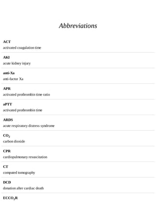 Abbreviations
ACT
activated	coagulation	time
AKI
acute	kidney	injury
anti-Xa
anti-factor	Xa
APR
activated	prothrombin	time	ratio
aPTT
activated	prothrombin	time
ARDS
acute	respiratory	distress	syndrome
CO2
carbon	dioxide
CPR
cardiopulmonary	resuscitation
CT
computed	tomography
DCD
donation	after	cardiac	death
ECCO2R
 
