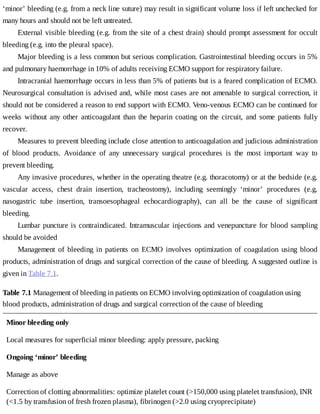 ‘minor’	bleeding	(e.g.	from	a	neck	line	suture)	may	result	in	significant	volume	loss	if	left	unchecked	for
many	hours	and	should	not	be	left	untreated.
External	visible	bleeding	(e.g.	from	the	site	of	a	chest	drain)	should	prompt	assessment	for	occult
bleeding	(e.g.	into	the	pleural	space).
Major	bleeding	is	a	less	common	but	serious	complication.	Gastrointestinal	bleeding	occurs	in	5%
and	pulmonary	haemorrhage	in	10%	of	adults	receiving	ECMO	support	for	respiratory	failure.
Intracranial	haemorrhage	occurs	in	less	than	5%	of	patients	but	is	a	feared	complication	of	ECMO.
Neurosurgical	consultation	is	advised	and,	while	most	cases	are	not	amenable	to	surgical	correction,	it
should	not	be	considered	a	reason	to	end	support	with	ECMO.	Veno-venous	ECMO	can	be	continued	for
weeks	 without	 any	 other	 anticoagulant	 than	 the	 heparin	 coating	 on	 the	 circuit,	 and	 some	 patients	 fully
recover.
Measures	to	prevent	bleeding	include	close	attention	to	anticoagulation	and	judicious	administration
of	 blood	 products.	 Avoidance	 of	 any	 unnecessary	 surgical	 procedures	 is	 the	 most	 important	 way	 to
prevent	bleeding.
Any	invasive	procedures,	whether	in	the	operating	theatre	(e.g.	thoracotomy)	or	at	the	bedside	(e.g.
vascular	 access,	 chest	 drain	 insertion,	 tracheostomy),	 including	 seemingly	 ‘minor’	 procedures	 (e.g.
nasogastric	 tube	 insertion,	 transoesophageal	 echocardiography),	 can	 all	 be	 the	 cause	 of	 significant
bleeding.
Lumbar	puncture	is	contraindicated.	Intramuscular	injections	and	venepuncture	for	blood	sampling
should	be	avoided
Management	 of	 bleeding	 in	 patients	 on	 ECMO	 involves	 optimization	 of	 coagulation	 using	 blood
products,	administration	of	drugs	and	surgical	correction	of	the	cause	of	bleeding.	A	suggested	outline	is
given	in	Table	7.1.
Table	7.1	Management	of	bleeding	in	patients	on	ECMO	involving	optimization	of	coagulation	using
blood	products,	administration	of	drugs	and	surgical	correction	of	the	cause	of	bleeding
Minor	bleeding	only
Local	measures	for	superficial	minor	bleeding:	apply	pressure,	packing
Ongoing	‘minor’	bleeding
Manage	as	above
Correction	of	clotting	abnormalities:	optimize	platelet	count	(>150,000	using	platelet	transfusion),	INR
(<1.5	by	transfusion	of	fresh	frozen	plasma),	fibrinogen	(>2.0	using	cryoprecipitate)
 