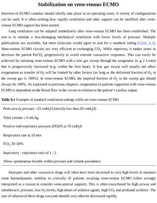 Stabilization	on	veno-venous	ECMO
Insertion	of	ECMO	cannulas	should	ideally	take	place	in	an	operating	room.	A	variety	of	configurations
can	be	used.	It	is	often	striking	how	rapidly	ventilation	and	other	support	can	be	modified	after	veno-
venous	ECMO	support	has	been	started.
Lung	ventilation	can	be	adapted	immediately	after	veno-venous	ECMO	has	been	established.	The
aim	 is	 to	 institute	 a	 less-damaging	 mechanical	 ventilation	 with	 lower	 levels	 of	 pressure.	 Multiple
publications	 are	 available,	 but	 most	 clinicians	 would	 agree	 to	 aim	 for	 a	 standard	 setting	 (Table	 8.1).
Veno-venous	ECMO	circuits	are	very	efficient	at	exchanging	 CO2.	 While	 unproven,	 it	 makes	 sense	 to
decrease	 the	 patient	 PaCO2	 progressively	 to	 avoid	 extreme	 vasoactive	 responses.	 This	 can	 easily	 be
achieved	by	initiating	veno-venous	ECMO	with	a	low	gas	sweep	through	the	oxygenator	(e..g	2	L/min)
that	 is	 progressively	 increased	 (e.g.	 within	 the	 first	 hour).	 A	 low	 gas	 sweep	 will	 usually	 not	 affect
oxygenation	as	transfer	of	O2	will	be	limited	by	other	factors	(as	long	as	the	delivered	fraction	of	O2	in
the	sweep	gas	is	100%).	In	veno-venous	ECMO,	the	inspired	fraction	of	O2	 in	 the	 sweep	 gas	 should
always	be	100%.	As	explained	in	previous	chapters,	oxygenation	in	patients	supported	with	veno-venous
ECMO	is	dependent	on	the	blood	flow	in	the	circuit	in	relation	to	the	patient’s	cardiac	output.
Table	8.1	Example	of	standard	ventilation	settings	while	on	veno-venous	ECMO
Peak	airway	pressure	<25	cmH2O	(strictly	less	than	30	cmH2O)
Tidal	volume	≤	6	mL/kg
Positive	end-expiratory	pressure	(PEEP)	at	10	cmH20
Respiratory	rate	at	10	min
FiO2	30–50%
Inspiratory	:	expiratory	ratio	of	1	:	2
Allow	spontaneous	breaths	within	pressure	and	volume	parameters
Inotropes	and	other	vasoactive	drugs	will	often	have	been	increased	to	very	high	levels	to	maintain
some	 haemodynamic	 stability	 in	 critically	 ill	 patients	 awaiting	 veno-venous	 ECMO	 (often	 wrongly
interpreted	as	a	reason	to	consider	veno-arterial	support).	This	is	often	exacerbated	by	high	airway	and
intrathoracic	pressure,	low	O2	levels,	high	doses	of	sedative	agents,	high	CO2	and	profound	acidosis.	The
rate	of	infusion	of	these	drugs	can	(and	should)	very	often	be	decreased	rapidly.
 