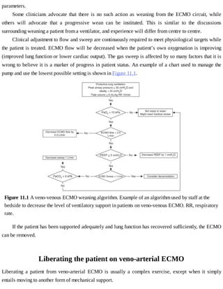 parameters.
Some	 clinicians	 advocate	 that	 there	 is	 no	 such	 action	 as	 weaning	 from	 the	 ECMO	 circuit,	 while
others	 will	 advocate	 that	 a	 progressive	 wean	 can	 be	 instituted.	 This	 is	 similar	 to	 the	 discussions
surrounding	weaning	a	patient	from	a	ventilator,	and	experience	will	differ	from	centre	to	centre.
Clinical	adjustment	to	flow	and	sweep	are	continuously	required	to	meet	physiological	targets	while
the	patient	is	treated.	ECMO	flow	will	be	decreased	when	the	patient’s	own	oxygenation	is	improving
(improved	lung	function	or	lower	cardiac	output).	The	gas	sweep	is	affected	by	so	many	factors	that	it	is
wrong	to	believe	it	is	a	marker	of	progress	in	patient	status.	An	example	of	a	chart	used	to	manage	the
pump	and	use	the	lowest	possible	setting	is	shown	in	Figure	11.1.
Figure	11.1	A	veno-venous	ECMO	weaning	algorithm.	Example	of	an	algorithm	used	by	staff	at	the
bedside	to	decrease	the	level	of	ventilatory	support	in	patients	on	veno-venous	ECMO.	RR,	respiratory
rate.
If	the	patient	has	been	supported	adequately	and	lung	function	has	recovered	sufficiently,	the	ECMO
can	be	removed.
Liberating	the	patient	on	veno-arterial	ECMO
Liberating	 a	 patient	 from	 veno-arterial	 ECMO	 is	 usually	 a	 complex	 exercise,	 except	 when	 it	 simply
entails	moving	to	another	form	of	mechanical	support.
 
