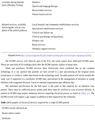 available	during	daytime
hours	(Monday–Friday)
Dietetics
Speech	and	language	therapy
Bereavement	services
Patient	liaison	service
Related	services,	available
following	the	critical	care
phase	of	the	patient	pathway
Local	hospital	and	community	rehabilitation	services
Specialized	rehabilitation	services
Critical	care	follow-up
Clinical	psychology	and	psychiatry
Primary	care
Burns	services
Voluntary	support	services
Adapted	from	https://www.england.nhs.uk/commissioning/spec-services/npc-crg/group-d/d16/.
The	ECMO	service	will	often	be	part	of	the	ICU,	but	some	centres	have	dedicated	ECMO	units.
These	are	specialist	ICUs	looking	solely	after	the	ECMO	patient,	similar	to	burns	units.
Adult	 and	 paediatric	 ECMO	 services	 have	 historically	 been	 combined	 due	 to	 the	 common
technology.	 It	 is	 our	 opinion	 that	 patients	 are	 best	 served	 in	 a	 unit	 specializing	 in	 the	 original	 insult
(respiratory	or	cardiac),	rather	than	based	on	the	technology	used.	An	adult	patient	will	not	be	treated	the
same	way	if	supported	in	a	paediatric	ECMO	unit,	specialized	in	the	management	of	neonates	or	young
children	with	congenital	diseases.	Local	or	national	organization	may	influence	this.
The	 minimum	 specification	 for	 the	 bed	 space	 is	 the	 same	 as	 that	 required	 for	 an	 intensive	 care
patient.	There	must	be	sufficient	power	points	(and	these	must	be	resilient	in	case	of	power	failure).	A
patient	on	ECMO	may	require	numerous	devices	requiring	electrical	power,	as	listed	in	Table	2.4.	The
ECMO	circuit	will	require	a	gas	supply	in	addition	to	that	required	for	the	ventilator.
Table	2.4	Examples	of	electrical	devices	required	for	a	single	ECMO	patient
ECMO	console	and	back-up
Heater	and/or	cooler
Ventilator
 