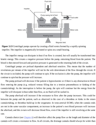 Figure	3.13	Centrifugal	pumps	operate	by	creating	a	fluid	vortex	formed	by	a	rapidly	spinning
impeller.	The	impeller	is	magnetically	levitated	or	spins	on	a	small	bearing.
The	impeller	energy	can	dissipate	in	heat	if	no	flow	is	created,	but	will	usually	be	transformed	into
kinetic	energy.	This	creates	a	negative	pressure	before	the	pump,	entraining	blood	from	the	patient.	The
blood	is	then	moved	forward	and	positive	pressure	is	generated	in	the	returning	limb	of	the	circuit.
Centrifugal	 pumps	 are	 preload	 dependent	 and	 afterload	 sensitive.	 This	 means	 that	 the	 number	 of
revolutions	per	minute	of	the	impeller	will	not	be	the	sole	determinant	of	the	flow	through	the	circuit.	If
the	circuit	is	occluded,	the	pump	will	continue	to	spin.	If	the	occlusion	is	after	the	pump,	the	impeller	will
continue	to	spin	but	the	pressure	will	increase.
The	pump	preload	will	decrease	if	the	patient	is	hypovolaemic	or	if	there	is	any	obstruction	to	blood
flow	 entering	 the	 pump	 (e.g.	 reduced	 venous	 filling	 due	 to	 a	 tension	 pneumothorax	 or	 kinking	 of	 the
cannula/tubing).	As	the	interruption	is	before	the	pump,	the	spin	will	continue	but	the	energy	from	the
impeller	will	dissipate	in	heat	rather	than	flow,	as	no	fluid	will	be	sucked	in.
The	pump	afterload	will	increase	if	the	resistance	to	flow	after	the	pump	increases.	This	could	be
between	 the	 pump	 and	 the	 patient,	 such	 as	 observed	 in	 the	 case	 of	 a	 thrombus	 or	 kinks	 in	 the	 return
cannula/tubing,	or	thrombus	build-up	in	the	oxygenator.	In	veno-arterial	ECMO,	when	the	cannula	ends
are	not	in	the	same	vascular	compartment,	an	increase	in	the	patient’s	own	blood	pressure	will	increase
the	afterload,	and	this	in	turn	will	decrease	blood	flow,	even	if	the	impeller	is	still	revolving	at	the	same
rate.
Cannula	choice	(see	Chapter	6)	will	therefore	affect	the	pump	flow	as	the	length	and	diameter	of	the
cannula	will	create	a	resistance	to	flow.	In	all	circuits,	the	drainage	cannula	should	always	be	wider	than
 