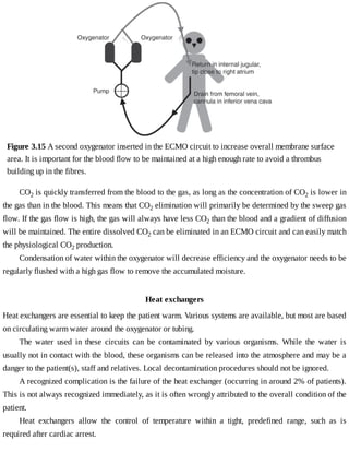 Figure	3.15	A	second	oxygenator	inserted	in	the	ECMO	circuit	to	increase	overall	membrane	surface
area.	It	is	important	for	the	blood	flow	to	be	maintained	at	a	high	enough	rate	to	avoid	a	thrombus
building	up	in	the	fibres.
CO2	is	quickly	transferred	from	the	blood	to	the	gas,	as	long	as	the	concentration	of	CO2	is	lower	in
the	gas	than	in	the	blood.	This	means	that	CO2	elimination	will	primarily	be	determined	by	the	sweep	gas
flow.	If	the	gas	flow	is	high,	the	gas	will	always	have	less	CO2	than	the	blood	and	a	gradient	of	diffusion
will	be	maintained.	The	entire	dissolved	CO2	can	be	eliminated	in	an	ECMO	circuit	and	can	easily	match
the	physiological	CO2	production.
Condensation	of	water	within	the	oxygenator	will	decrease	efficiency	and	the	oxygenator	needs	to	be
regularly	flushed	with	a	high	gas	flow	to	remove	the	accumulated	moisture.
Heat	exchangers
Heat	exchangers	are	essential	to	keep	the	patient	warm.	Various	systems	are	available,	but	most	are	based
on	circulating	warm	water	around	the	oxygenator	or	tubing.
The	 water	 used	 in	 these	 circuits	 can	 be	 contaminated	 by	 various	 organisms.	 While	 the	 water	 is
usually	not	in	contact	with	the	blood,	these	organisms	can	be	released	into	the	atmosphere	and	may	be	a
danger	to	the	patient(s),	staff	and	relatives.	Local	decontamination	procedures	should	not	be	ignored.
A	recognized	complication	is	the	failure	of	the	heat	exchanger	(occurring	in	around	2%	of	patients).
This	is	not	always	recognized	immediately,	as	it	is	often	wrongly	attributed	to	the	overall	condition	of	the
patient.
Heat	 exchangers	 allow	 the	 control	 of	 temperature	 within	 a	 tight,	 predefined	 range,	 such	 as	 is
required	after	cardiac	arrest.
 