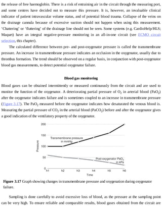 the	release	of	free	haemoglobin.	There	is	a	risk	of	entraining	air	in	the	circuit	through	the	measuring	port,
and	 some	 centres	 have	 decided	 not	 to	 measure	 this	 pressure.	 It	 is,	 however,	 an	 invaluable	 clinical
indicator	of	patient	intravascular	volume	status,	and	of	potential	blood	trauma.	Collapse	of	the	veins	on
the	 drainage	 cannula	 because	 of	 excessive	 suction	 should	 not	 happen	 when	 using	 this	 measurement.
‘Chattering’	or	‘fluttering’	of	the	drainage	line	should	not	be	seen.	Some	systems	(e.g.	CardioHelp/HLS;
Maquet)	 have	 an	 integral	 negative-pressure	 monitoring	 in	 an	 all-in-one	 circuit	 (see	 ECMO	 circuit
selection,	this	chapter).
The	calculated	difference	between	pre-	and	post-oxygenator	pressure	is	called	the	transmembrane
pressure.	An	increase	in	transmembrane	pressure	indicates	an	occlusion	in	the	oxygenator,	usually	due	to
thrombus	formation.	The	trend	should	be	observed	on	a	regular	basis,	in	conjunction	with	post-oxygenator
blood	gas	measurements,	to	detect	potential	oxygenator	failure.
Blood	gas	monitoring
Blood	 gases	 can	 be	 obtained	 intermittently	 or	 measured	 continuously	 from	 the	 circuit	 and	 are	 used	 to
monitor	the	function	of	the	oxygenator.	A	deteriorating	partial	pressure	of	O2	in	arterial	blood	(PaO2)
after	the	oxygenator	indicates	failure	and	is	sometimes	coupled	to	an	increase	in	transmembrane	pressure
(Figure	3.17).	The	PaO2	measured	before	the	oxygenator	indicates	how	desaturated	the	venous	blood	is.
Measuring	the	partial	pressure	of	CO2	in	the	arterial	blood	(PaCO2)	before	and	after	the	oxygenator	gives
a	good	indication	of	the	ventilatory	property	of	the	oxygenator.
Figure	3.17	Graph	showing	changes	in	transmembrane	pressure	and	oxygenation	during	oxygenator
failure.
Sampling	is	done	carefully	to	avoid	excessive	loss	of	blood,	as	the	pressure	at	the	sampling	point
can	be	very	high.	To	ensure	reliable	and	comparable	results,	blood	gases	obtained	from	the	circuit	are
 