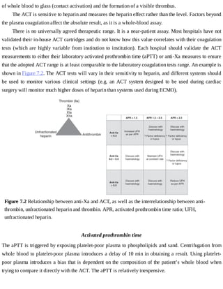 of	whole	blood	to	glass	(contact	activation)	and	the	formation	of	a	visible	thrombus.
The	ACT	is	sensitive	to	heparin	and	measures	the	heparin	effect	rather	than	the	level.	Factors	beyond
the	plasma	coagulation	affect	the	absolute	result,	as	it	is	a	whole-blood	assay.
There	is	no	universally	agreed	therapeutic	range.	It	is	a	near-patient	assay.	Most	hospitals	have	not
validated	their	in-house	ACT	cartridges	and	do	not	know	how	this	value	correlates	with	their	coagulation
tests	(which	are	highly	variable	from	institution	to	institution).	Each	hospital	should	validate	the	ACT
measurements	to	either	their	laboratory	activated	prothrombin	time	(aPTT)	or	anti-Xa	measures	to	ensure
that	the	adopted	ACT	range	is	at	least	comparable	to	the	laboratory	coagulation	tests	range.	An	example	is
shown	in	Figure	7.2.	The	ACT	tests	will	vary	in	their	sensitivity	to	heparin,	and	different	systems	should
be	 used	 to	 monitor	 various	 clinical	 settings	 (e.g.	 an	 ACT	 system	 designed	 to	 be	 used	 during	 cardiac
surgery	will	monitor	much	higher	doses	of	heparin	than	systems	used	during	ECMO).
Figure	7.2	Relationship	between	anti-Xa	and	ACT,	as	well	as	the	interrelationship	between	anti-
thrombin,	unfractionated	heparin	and	thrombin.	APR,	activated	prothrombin	time	ratio;	UFH,
unfractionated	heparin.
Activated	prothrombin	time
The	aPTT	is	triggered	by	exposing	platelet-poor	plasma	to	phospholipids	and	sand.	Centrifugation	from
whole	blood	to	platelet-poor	plasma	introduces	a	delay	of	10	min	in	obtaining	a	result.	Using	platelet-
poor	plasma	introduces	a	bias	that	is	dependent	on	the	composition	of	the	patient’s	whole	blood	when
trying	to	compare	it	directly	with	the	ACT.	The	aPTT	is	relatively	inexpensive.
 