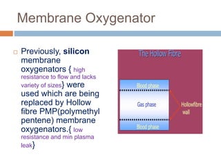 Membrane Oxygenator
 Previously, silicon
membrane
oxygenators { high
resistance to flow and lacks
variety of sizes} were
used which are being
replaced by Hollow
fibre PMP(polymethyl
pentene) membrane
oxygenators.{ low
resistance and min plasma
leak}
 
