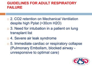 GUIDELINES FOR ADULT RESPIRATORY
FAILURE
 2. CO2 retention on Mechanical Ventilation
despite high Pplat (>30cm H2O)
 3. Need for intubation in a patient on lung
transplant list
 4. Severe air leak syndrome
 5. Immediate cardiac or respiratory collapse
(Pulmonary Embolism, blocked airway -
unresponsive to optimal care)
 
