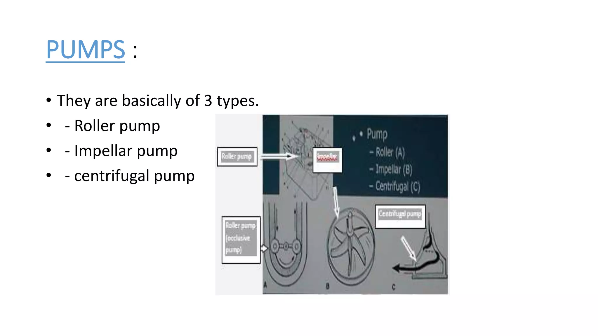 PUMPS :
• They are basically of 3 types.
• - Roller pump
• - Impellar pump
• - centrifugal pump
 