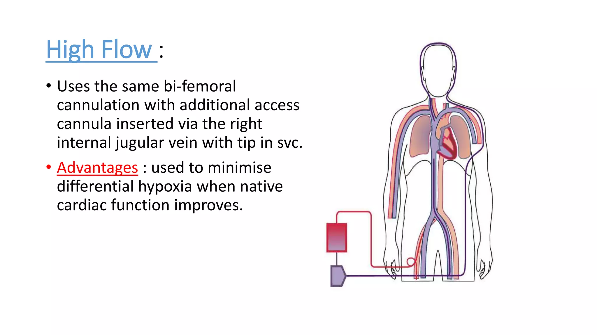 High Flow :
• Uses the same bi-femoral
cannulation with additional access
cannula inserted via the right
internal jugular vein with tip in svc.
• Advantages : used to minimise
differential hypoxia when native
cardiac function improves.
 