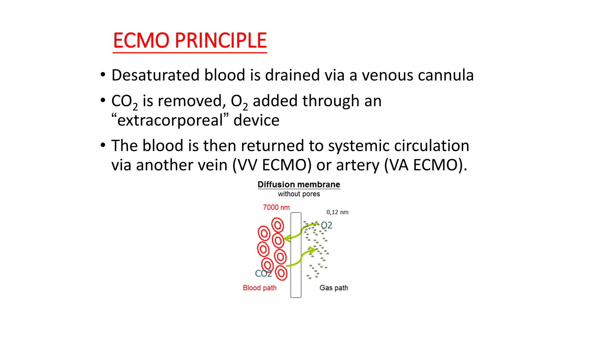 ECMO PRINCIPLE
• Desaturated blood is drained via a venous cannula
• CO2 is removed, O2 added through an
“extracorporeal” device
• The blood is then returned to systemic circulation
via another vein (VV ECMO) or artery (VA ECMO).
 