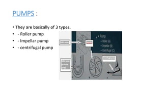 PUMPS :
• They are basically of 3 types.
• - Roller pump
• - Impellar pump
• - centrifugal pump
 