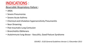 INDICATIONS :
Reversible Respiratory Failure :
• ARDS
• Severe Pneumonias
• Severe Acute Asthma
• Chemical and Inhalation hypersensitivity Pneumonitis
• Near Drowning
• Post traumatic Lung Contusion
• Bronchiolitis Obliterans
• Autoimmune lung diease - Vasculitis, Good Pasture Syndrome
SOURCE : ELSO General Guidelines Version 1.3 December 2013
 