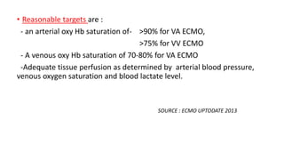 • Reasonable targets are :
- an arterial oxy Hb saturation of- >90% for VA ECMO,
>75% for VV ECMO
- A venous oxy Hb saturation of 70-80% for VA ECMO
-Adequate tissue perfusion as determined by arterial blood pressure,
venous oxygen saturation and blood lactate level.
SOURCE : ECMO UPTODATE 2013
 