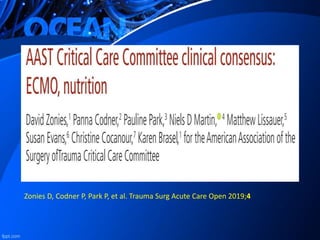 Zonies D, Codner P, Park P, et al. Trauma Surg Acute Care Open 2019;4
 