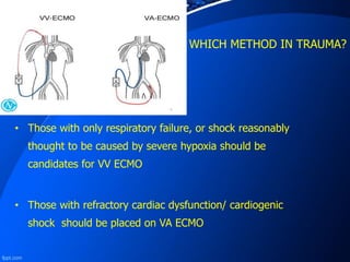 WHICH METHOD IN TRAUMA?
• Those with only respiratory failure, or shock reasonably
thought to be caused by severe hypoxia should be
candidates for VV ECMO
• Those with refractory cardiac dysfunction/ cardiogenic
shock should be placed on VA ECMO
 