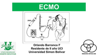 ECMO
Orlando Barranco F
Residente de II año UCI
Universidad Simon Bolivar MEDICINA CRITICA USB
 