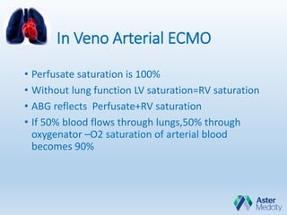 In Veno Arterial ECMO
• Perfusate saturation is 100%
• Without lung function LV saturation=RV saturation
• ABG reflects Perfusate+RV saturation
• If 50% blood flows through lungs,50% through
oxygenator –O2 saturation of arterial blood
becomes 90%
 
