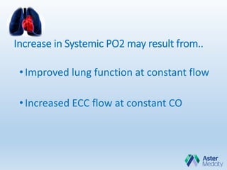 Increase in Systemic PO2 may result from..
•Improved lung function at constant flow
•Increased ECC flow at constant CO
 