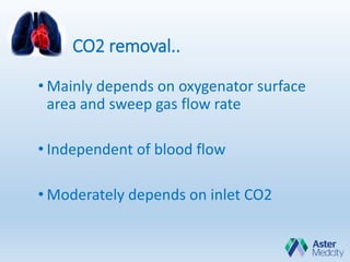 CO2 removal..
• Mainly depends on oxygenator surface
area and sweep gas flow rate
• Independent of blood flow
• Moderately depends on inlet CO2
 