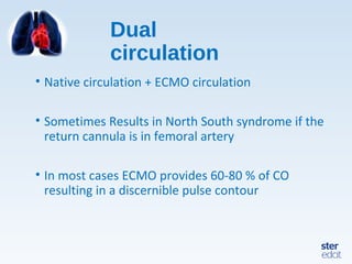 Dual
circulation
• Native circulation + ECMO circulation
• Sometimes Results in North South syndrome if the
return cannula is in femoral artery
• In most cases ECMO provides 60-80 % of CO
resulting in a discernible pulse contour
 