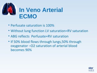 In Veno Arterial
ECMO
• Perfusate saturation is 100%
• Without lung function LV saturation=RV saturation
• ABG reflects Perfusate+RV saturation
• If 50% blood flows through lungs,50% through
oxygenator –O2 saturation of arterial blood
becomes 90%
 