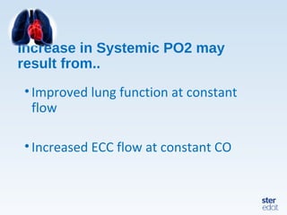 Increase in Systemic PO2 may
result from..
•Improved lung function at constant
flow
•Increased ECC flow at constant CO
 