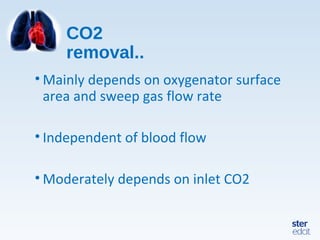 CO2
removal..
• Mainly depends on oxygenator surface
area and sweep gas flow rate
• Independent of blood flow
• Moderately depends on inlet CO2
 
