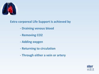 Extra corporeal Life Support is achieved by
- Draining venous blood
- Removing CO2
- Adding oxygen
- Returning to circulation
- Through either a vein or artery
 
