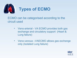 Types of ECMO
ECMO can be categorised according to the
circuit used
• Veno-arterial - VA ECMO provides both gas
exchange and circulatory support (Heart &
Lung failure)
• Veno-venous –VAECMO allows gas exchange
only (Isolated Lung failure)
 