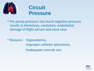 Circuit
Pressure
• Pre pump pressure: too much negative pressure
results in Hemolysis, cavitation, endothelial
damage of Right atrium and vena cava
• Reasons : Hypovolemia,
Improper catheter placement,
Inadequate cannula size.
 