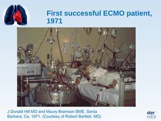 First successful ECMO patient,
1971
J Donald Hill MD and Maury Bramson BME, Santa
Barbara, Ca, 1971. (Courtesy of Robert Bartlett, MD)
 