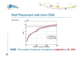 Well placement optimization | PDF