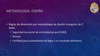 METODOLOGÍA: DISEÑO
• Reglas de detención por metodología de diseño triangular de 2
lados
• Seguridad (aumento de mortalidad grupo ECMO)
• Eficacia
• Futilidad (poca probabilidad de llegar a un resultado definitivo)
 